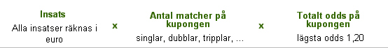 tävla med Unibet