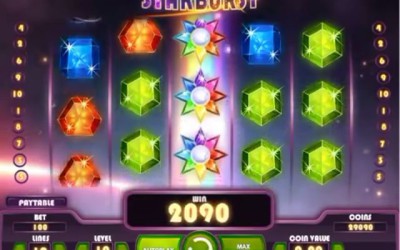 Casino Bonus utan insättning som krav